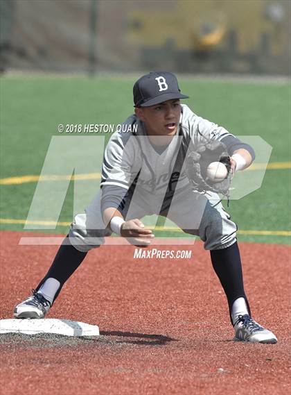 Thumbnail 2 in Vista Murrieta vs West Ranch (Boras Classic - South) photogallery.