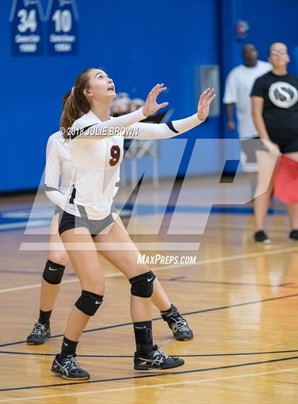 Thumbnail 2 in Herron @ Indianapolis Shortridge photogallery.