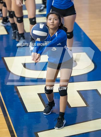 Thumbnail 1 in Herron @ Indianapolis Shortridge photogallery.