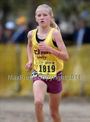 CIF State Cross Country Championships