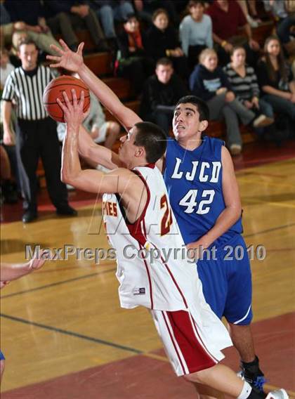 Thumbnail 1 in La Jolla Country Day @ Torrey Pines (MaxPreps Holiday Classic) photogallery.