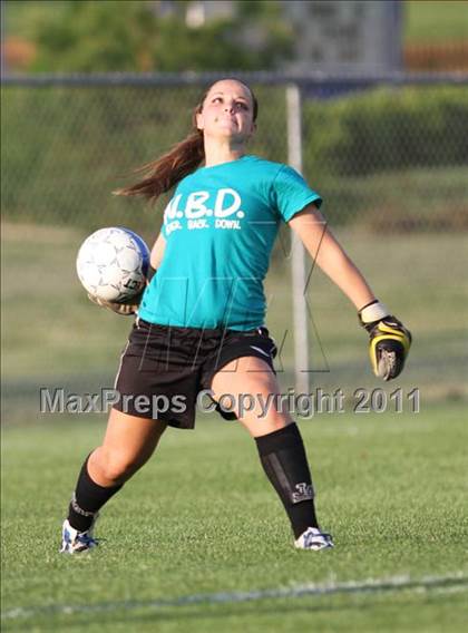 Thumbnail 3 in Liberty vs Raymore-Peculiar photogallery.