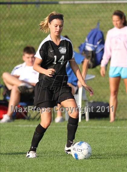 Thumbnail 1 in Liberty vs Raymore-Peculiar photogallery.