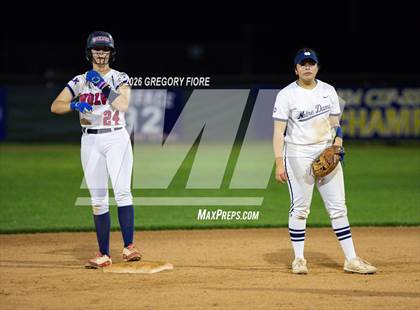 Thumbnail 3 in Notre Dame (SO) vs. King photogallery.