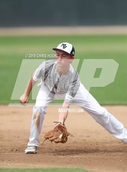Thumbnail 3 in Mountain View vs. Staley (Lancer Classic) photogallery.