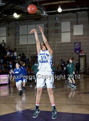 Monday, Feb 8, 2010