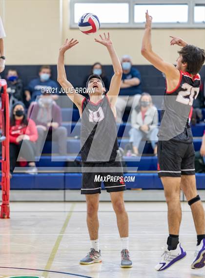 Thumbnail 1 in North Central vs Fishers photogallery.