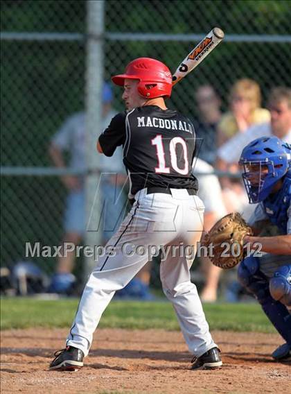 Thumbnail 1 in Dansville vs Attica (Section V Class B Quarterfinals) photogallery.