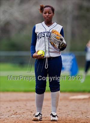 Saturday, Feb 18, 2012