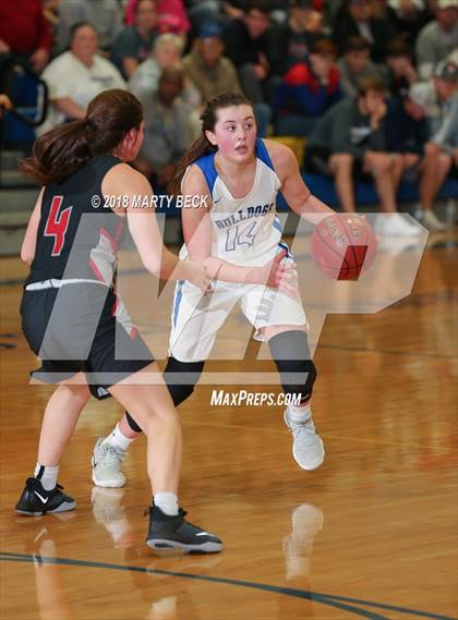 Thumbnail 1 in South Callaway vs Southern Boone photogallery.