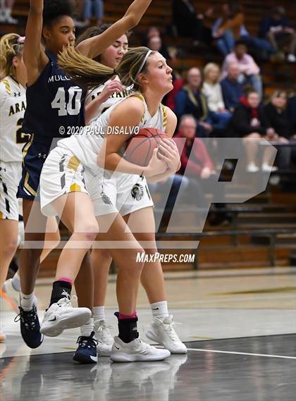 Thumbnail 1 in Mullen @ Arapahoe photogallery.