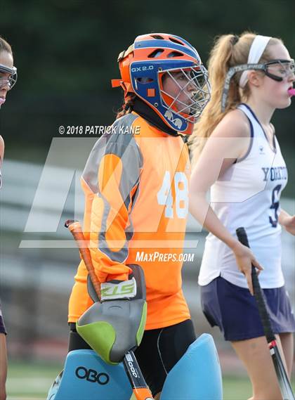 Thumbnail 1 in McLean @ Yorktown photogallery.