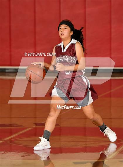 Thumbnail 1 in Pasadena vs Torrance (Mark Keppel Tournament) photogallery.