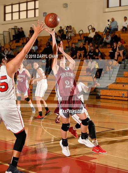 Thumbnail 1 in Pasadena vs Torrance (Mark Keppel Tournament) photogallery.