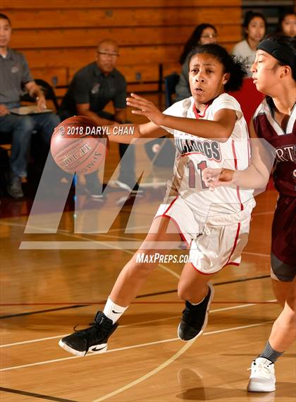 Thumbnail 3 in Pasadena vs Torrance (Mark Keppel Tournament) photogallery.