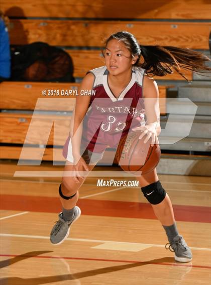 Thumbnail 3 in Pasadena vs Torrance (Mark Keppel Tournament) photogallery.