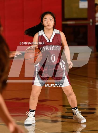 Thumbnail 3 in Pasadena vs Torrance (Mark Keppel Tournament) photogallery.