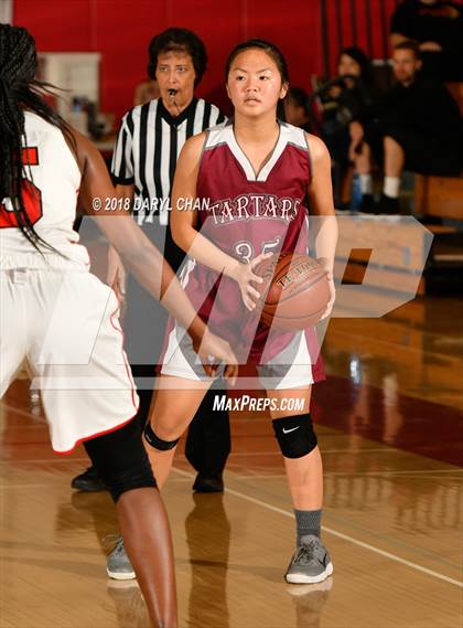 Thumbnail 3 in Pasadena vs Torrance (Mark Keppel Tournament) photogallery.