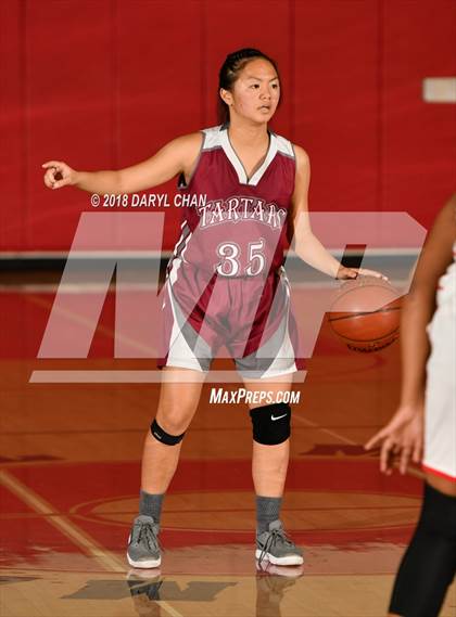 Thumbnail 3 in Pasadena vs Torrance (Mark Keppel Tournament) photogallery.