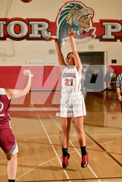 Thumbnail 2 in Pasadena vs Torrance (Mark Keppel Tournament) photogallery.