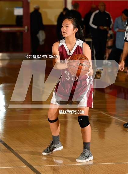 Thumbnail 2 in Pasadena vs Torrance (Mark Keppel Tournament) photogallery.