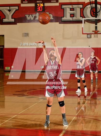 Thumbnail 3 in Pasadena vs Torrance (Mark Keppel Tournament) photogallery.