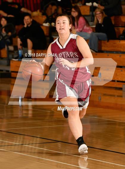 Thumbnail 2 in Pasadena vs Torrance (Mark Keppel Tournament) photogallery.