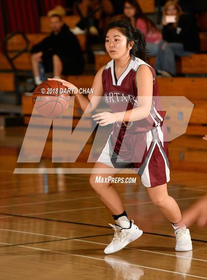 Thumbnail 2 in Pasadena vs Torrance (Mark Keppel Tournament) photogallery.