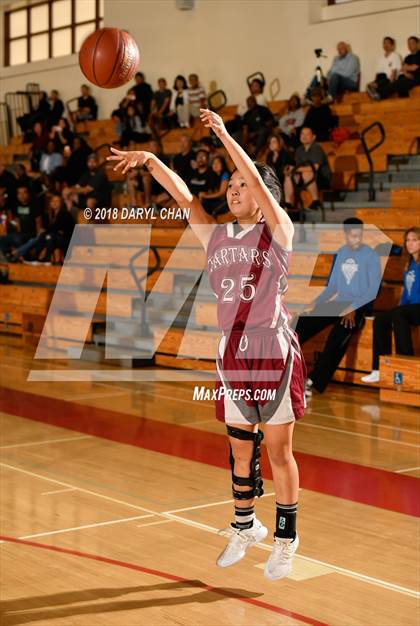 Thumbnail 3 in Pasadena vs Torrance (Mark Keppel Tournament) photogallery.