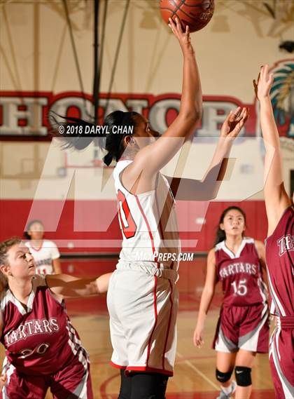 Thumbnail 3 in Pasadena vs Torrance (Mark Keppel Tournament) photogallery.