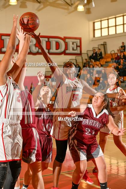 Thumbnail 1 in Pasadena vs Torrance (Mark Keppel Tournament) photogallery.