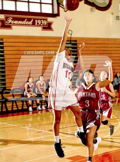 Thumbnail 1 in Pasadena vs Torrance (Mark Keppel Tournament) photogallery.