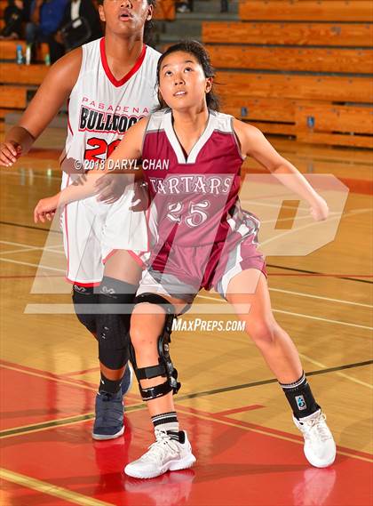 Thumbnail 1 in Pasadena vs Torrance (Mark Keppel Tournament) photogallery.