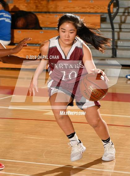 Thumbnail 2 in Pasadena vs Torrance (Mark Keppel Tournament) photogallery.