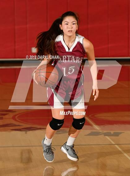 Thumbnail 1 in Pasadena vs Torrance (Mark Keppel Tournament) photogallery.