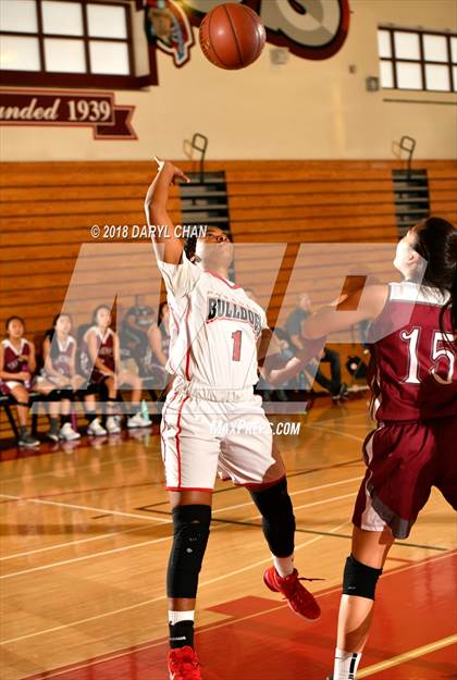 Thumbnail 2 in Pasadena vs Torrance (Mark Keppel Tournament) photogallery.