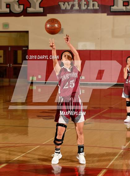 Thumbnail 3 in Pasadena vs Torrance (Mark Keppel Tournament) photogallery.