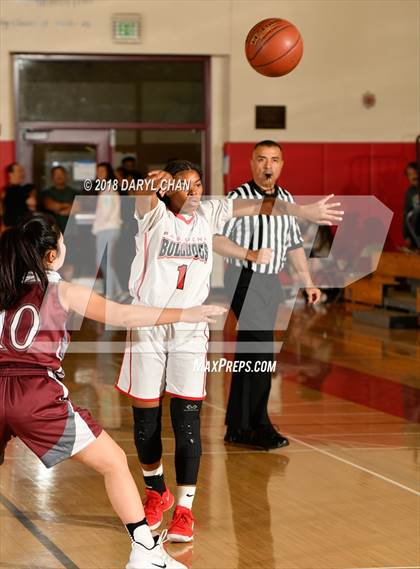 Thumbnail 3 in Pasadena vs Torrance (Mark Keppel Tournament) photogallery.