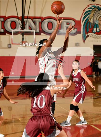 Thumbnail 1 in Pasadena vs Torrance (Mark Keppel Tournament) photogallery.