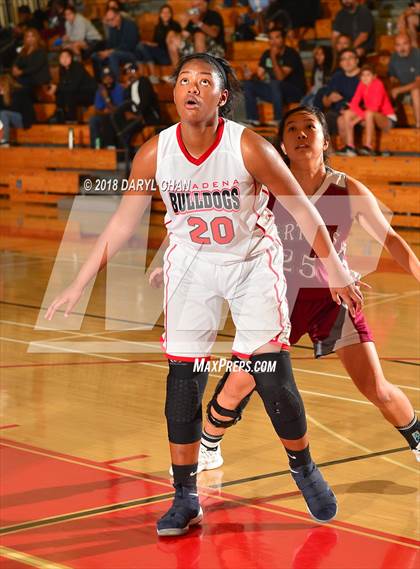 Thumbnail 1 in Pasadena vs Torrance (Mark Keppel Tournament) photogallery.