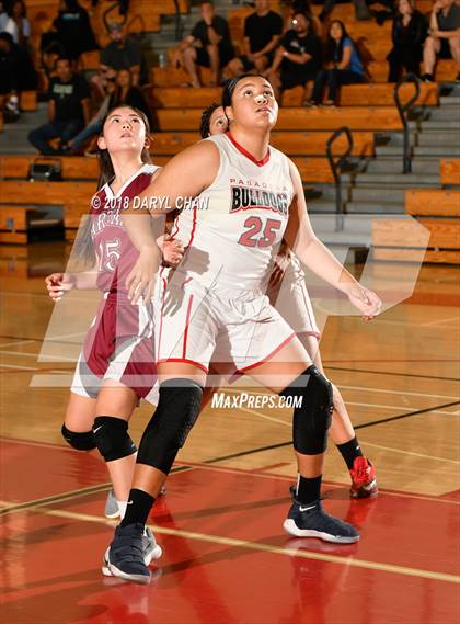 Thumbnail 3 in Pasadena vs Torrance (Mark Keppel Tournament) photogallery.
