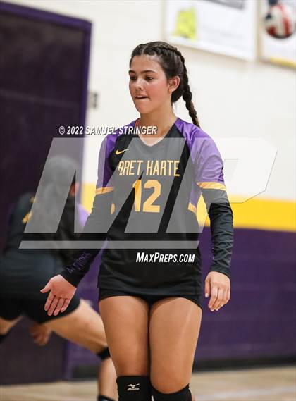 Thumbnail 1 in Summerville @ Bret Harte photogallery.