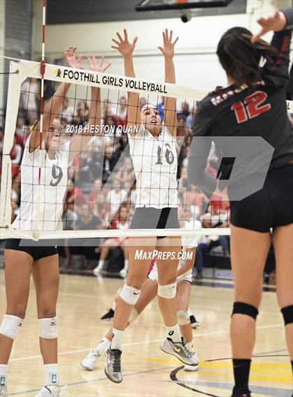 Thumbnail 2 in Mater Dei @ Foothill photogallery.