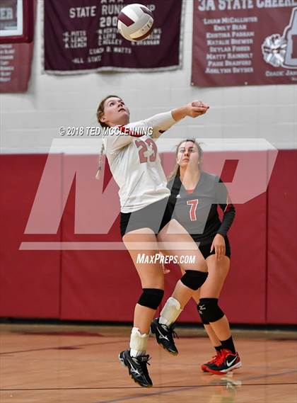 Thumbnail 2 in Atkins vs Harmony Grove photogallery.