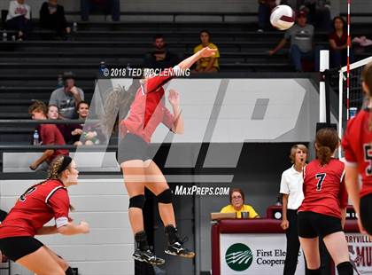 Thumbnail 3 in Atkins vs Harmony Grove photogallery.