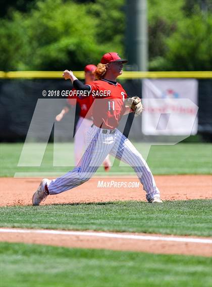 Thumbnail 1 in Eaton vs. Faith Christian (CHSAA 3A Finl) photogallery.