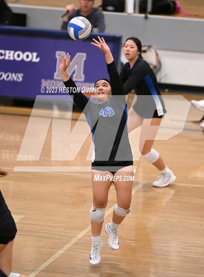 Thumbnail 1 in California Academy of Math & Science @ Mayfair (CIF State DIV Playoff) photogallery.