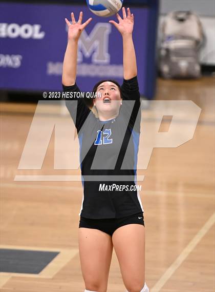Thumbnail 2 in California Academy of Math & Science @ Mayfair (CIF State DIV Playoff) photogallery.