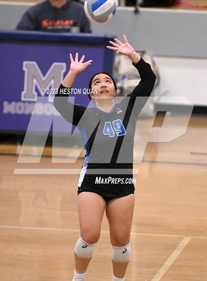 Thumbnail 3 in California Academy of Math & Science @ Mayfair (CIF State DIV Playoff) photogallery.
