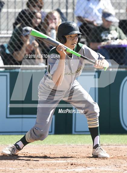 Thumbnail 3 in Long Beach Poly @ Sage Hill (CIF-SS D3 Wild Card) photogallery.